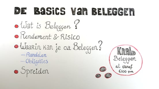 Beleggen voor beginners: 4 uitgelichte basics van beleggen op het whiteboard Beleggen voor beginners: 4 uitgelichte basics van beleggen op het whiteboard