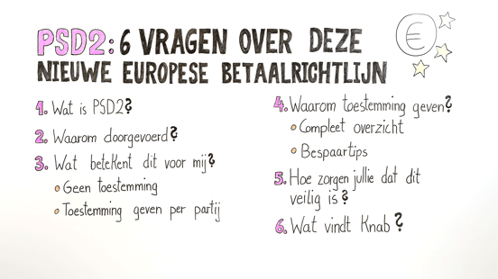 PSD2 regeling video bord.png